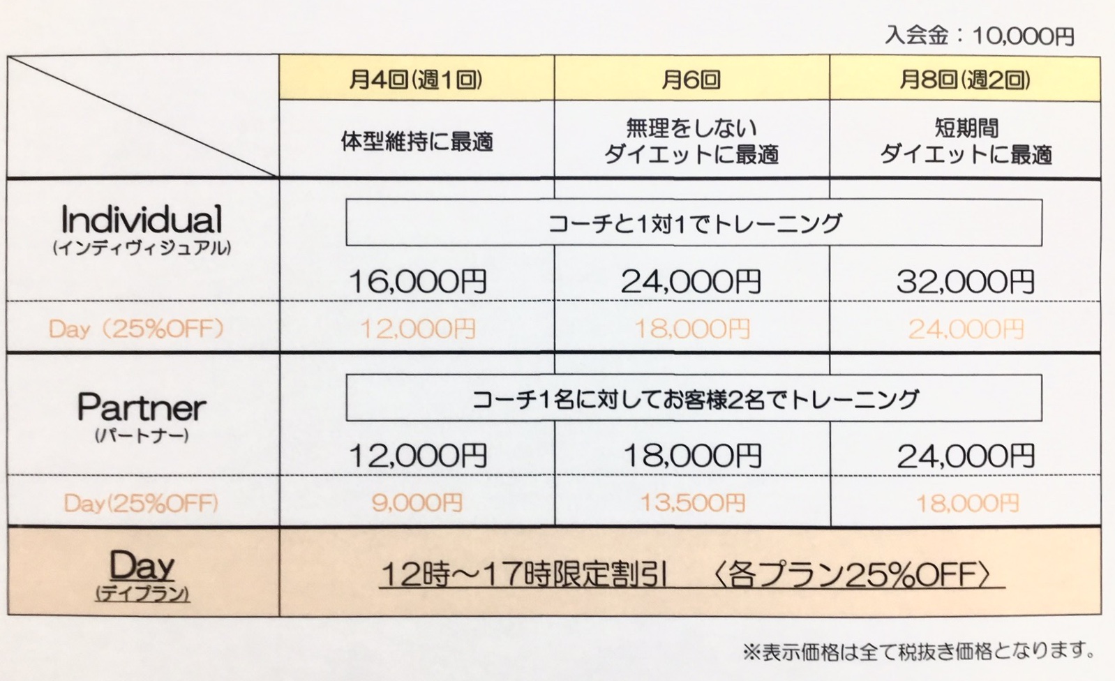 コース紹介