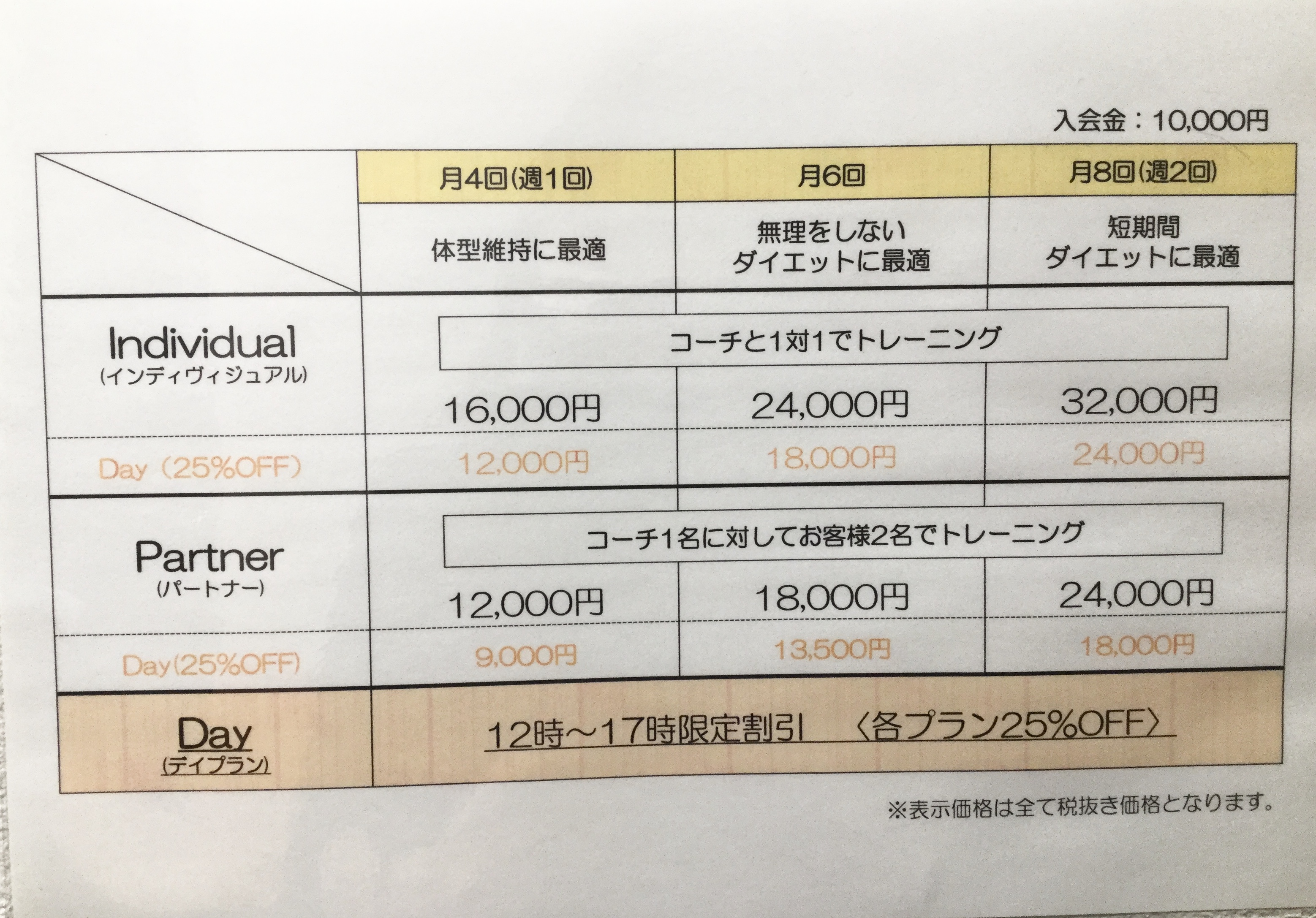 コース，プランのご紹介