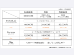 コース変更、休会の申請方法について