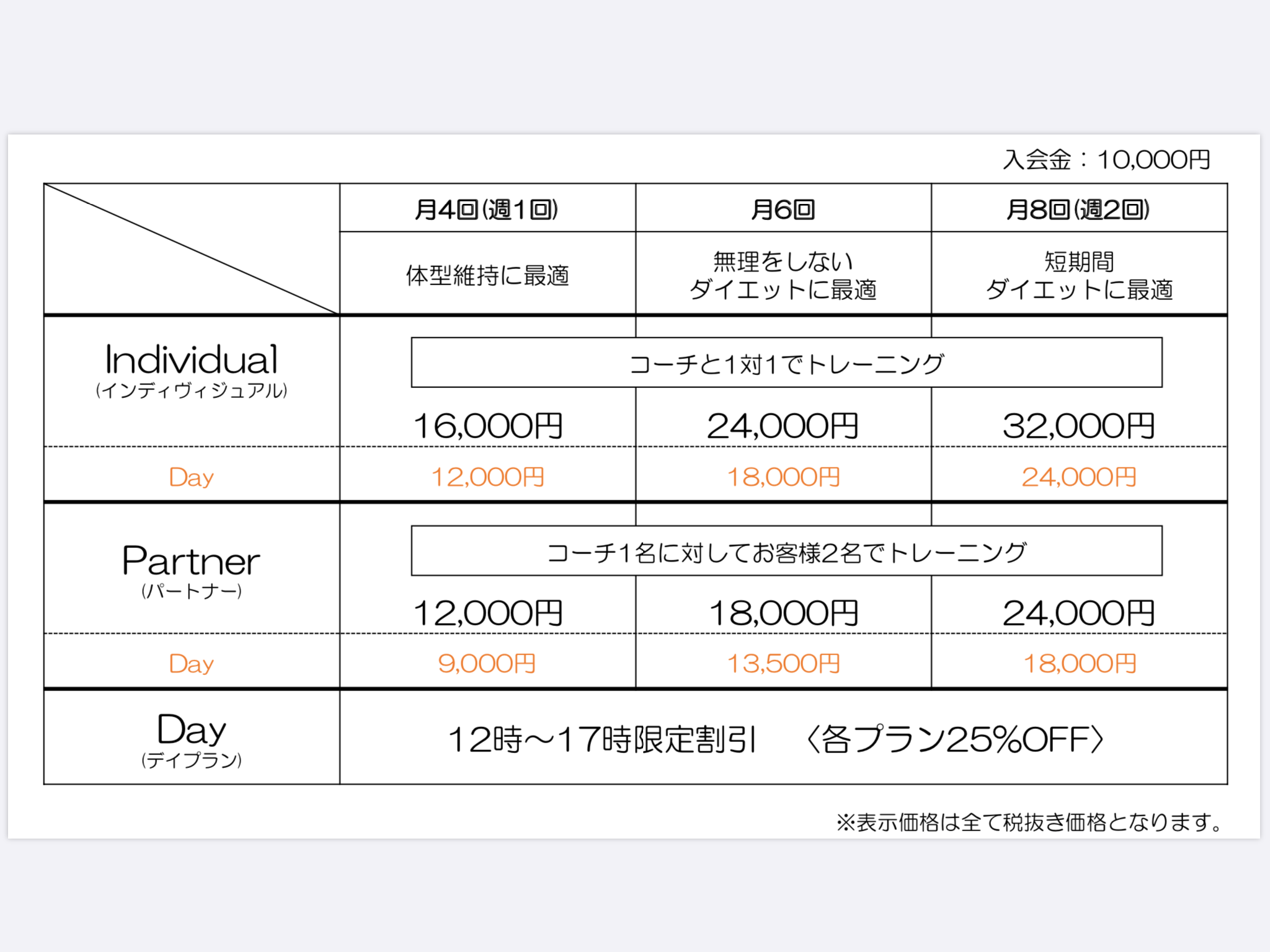 コース変更、休会の申請方法について