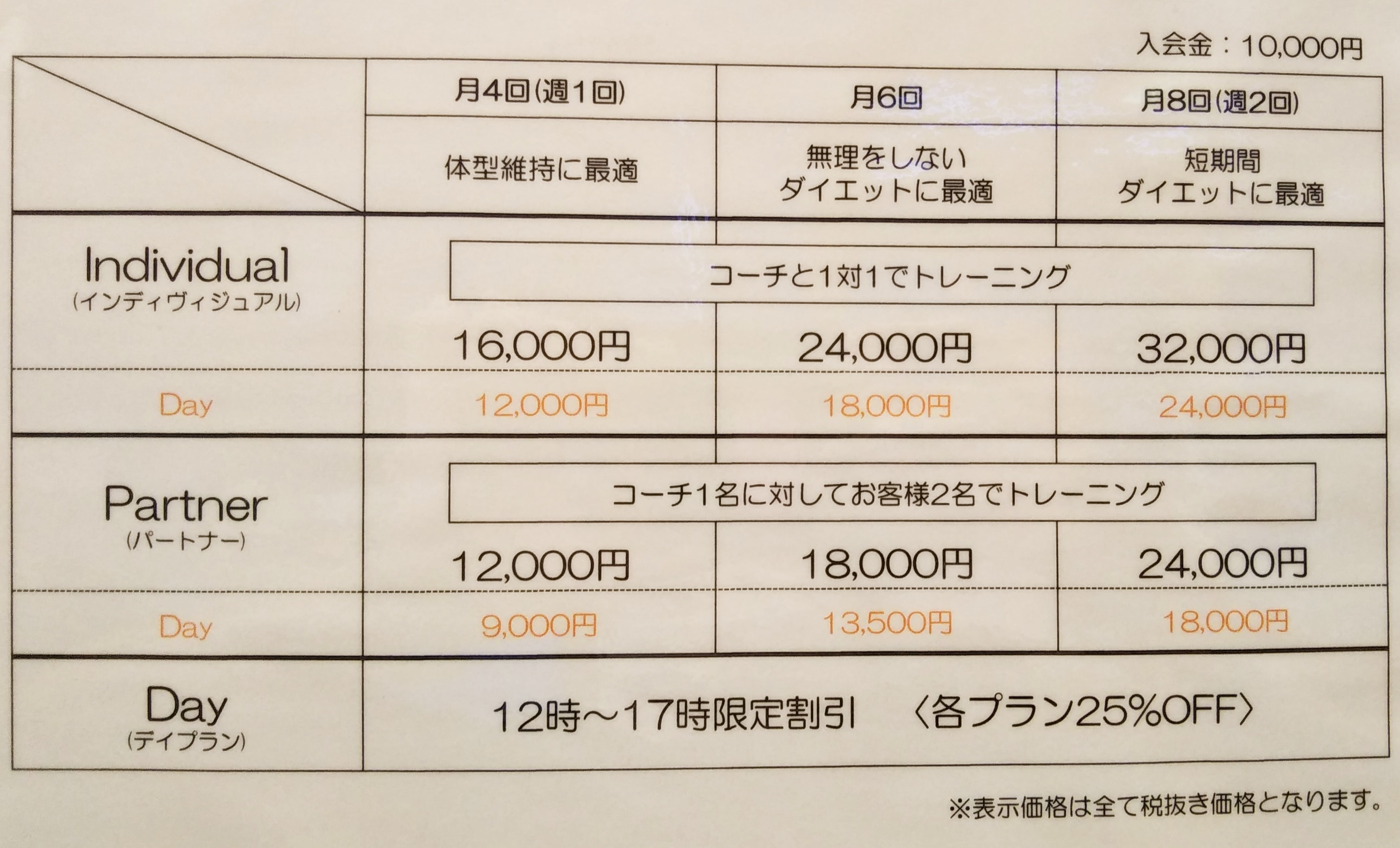 「料金、コースについて??‍♂️」