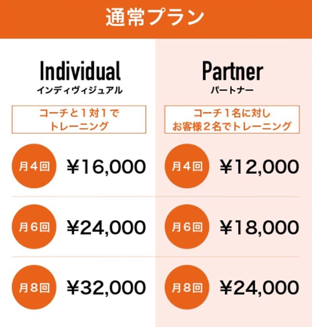 コース料金について