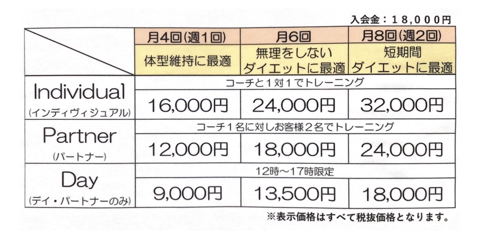 コースのご紹介??