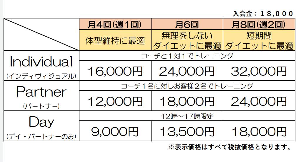 コース紹介?‍♂️✨