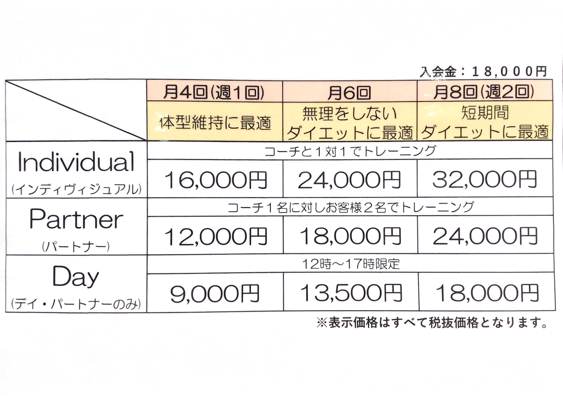 コースのご案内‼️