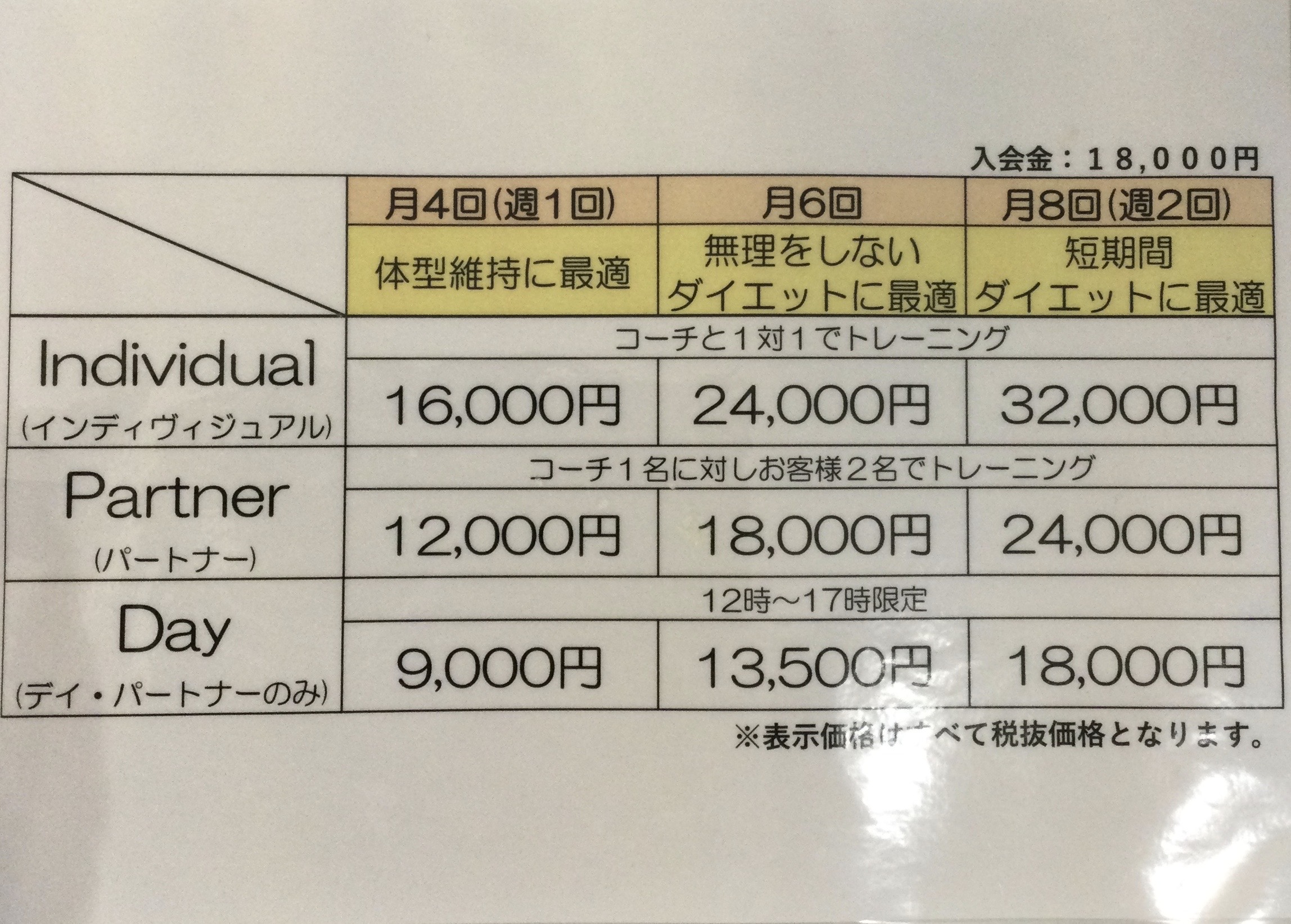 コースのご紹介です！