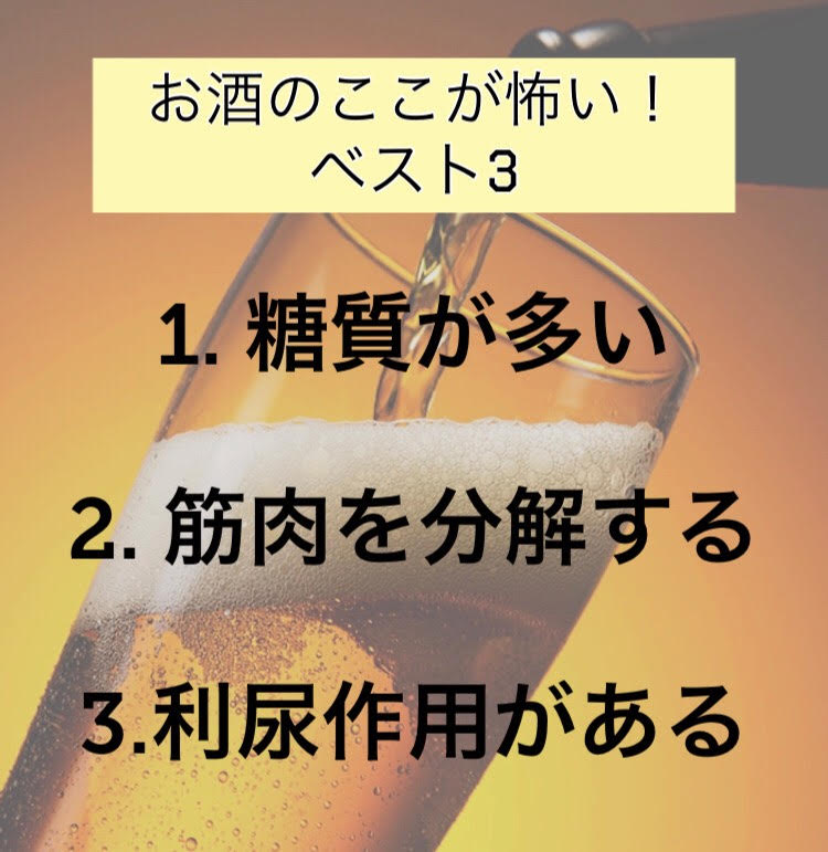 お酒について