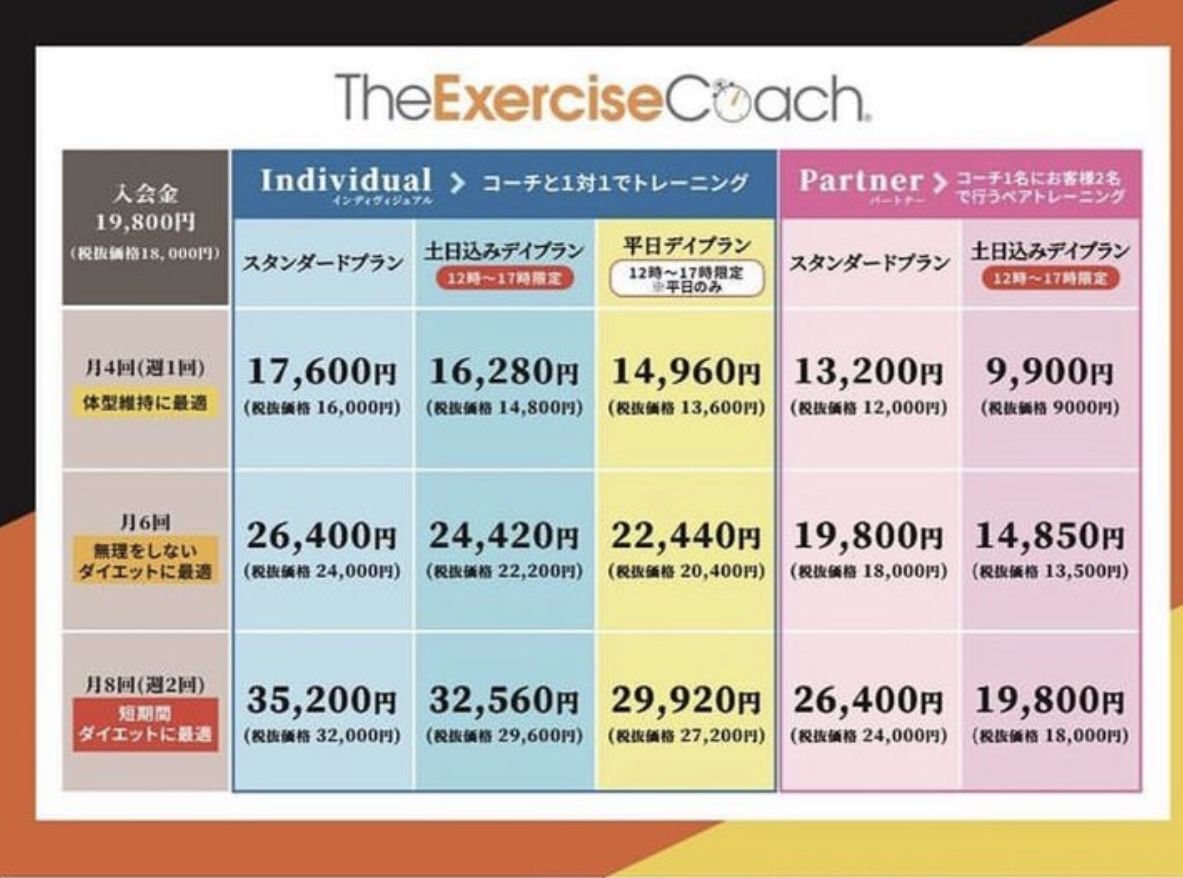 コースとプラン紹介