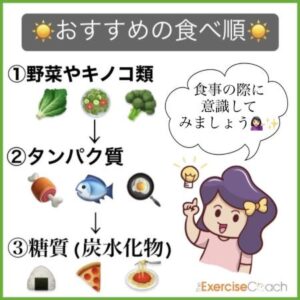 食事の食べ順について