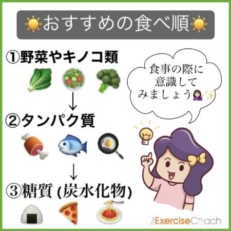 食事の食べ順について