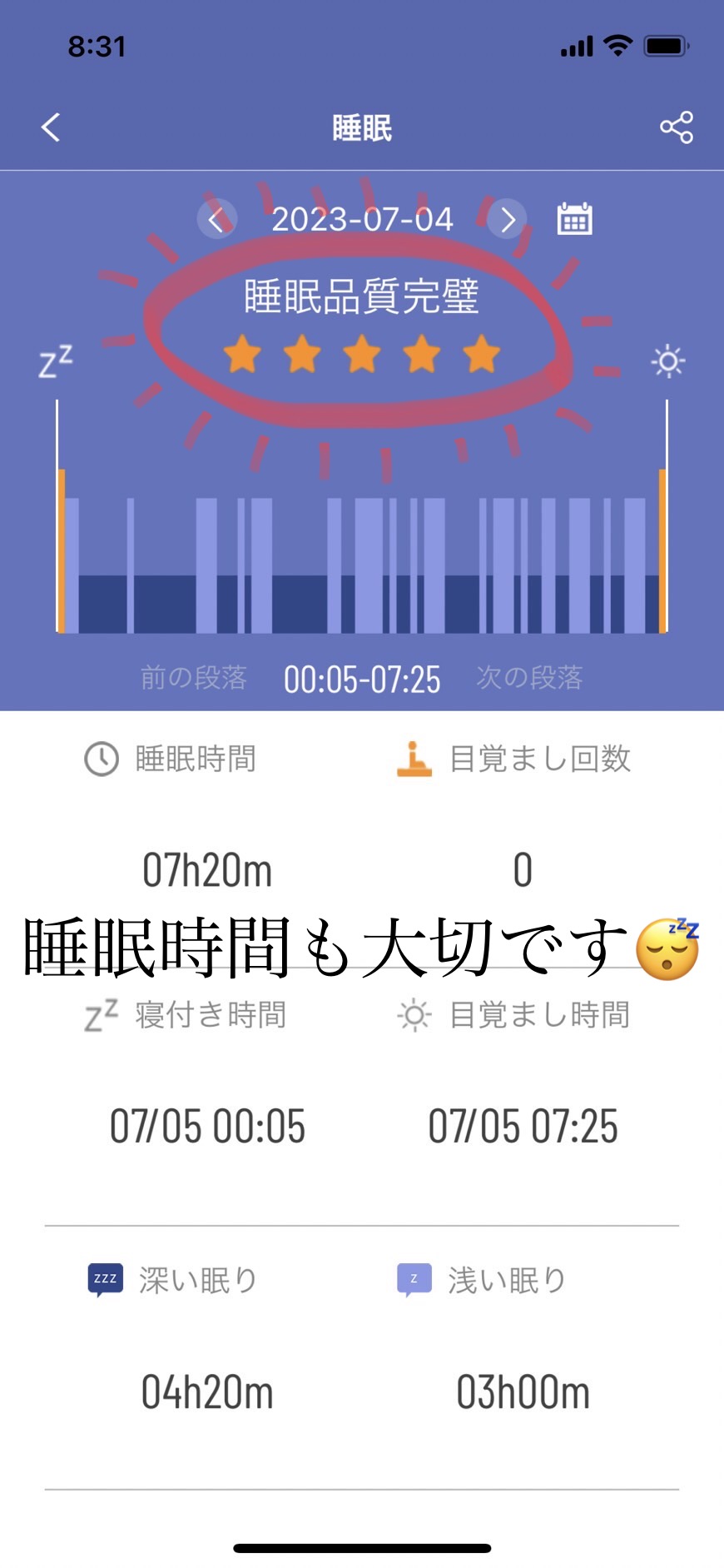 睡眠時間は大切😴