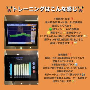 ECのトレーニング内容