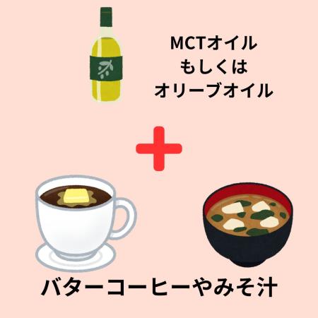 MCTオイルについて