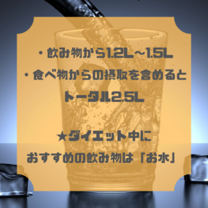 ダイエット中に必要な1日の水分量