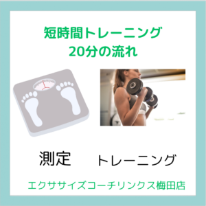 時短！20分トレーニング