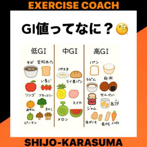 GI値って何？？