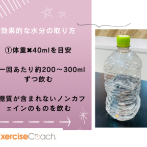 水分の摂り方