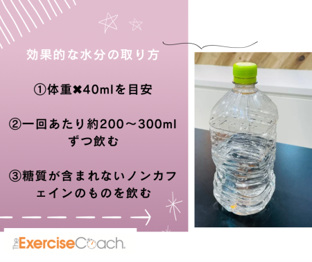 水分の摂り方