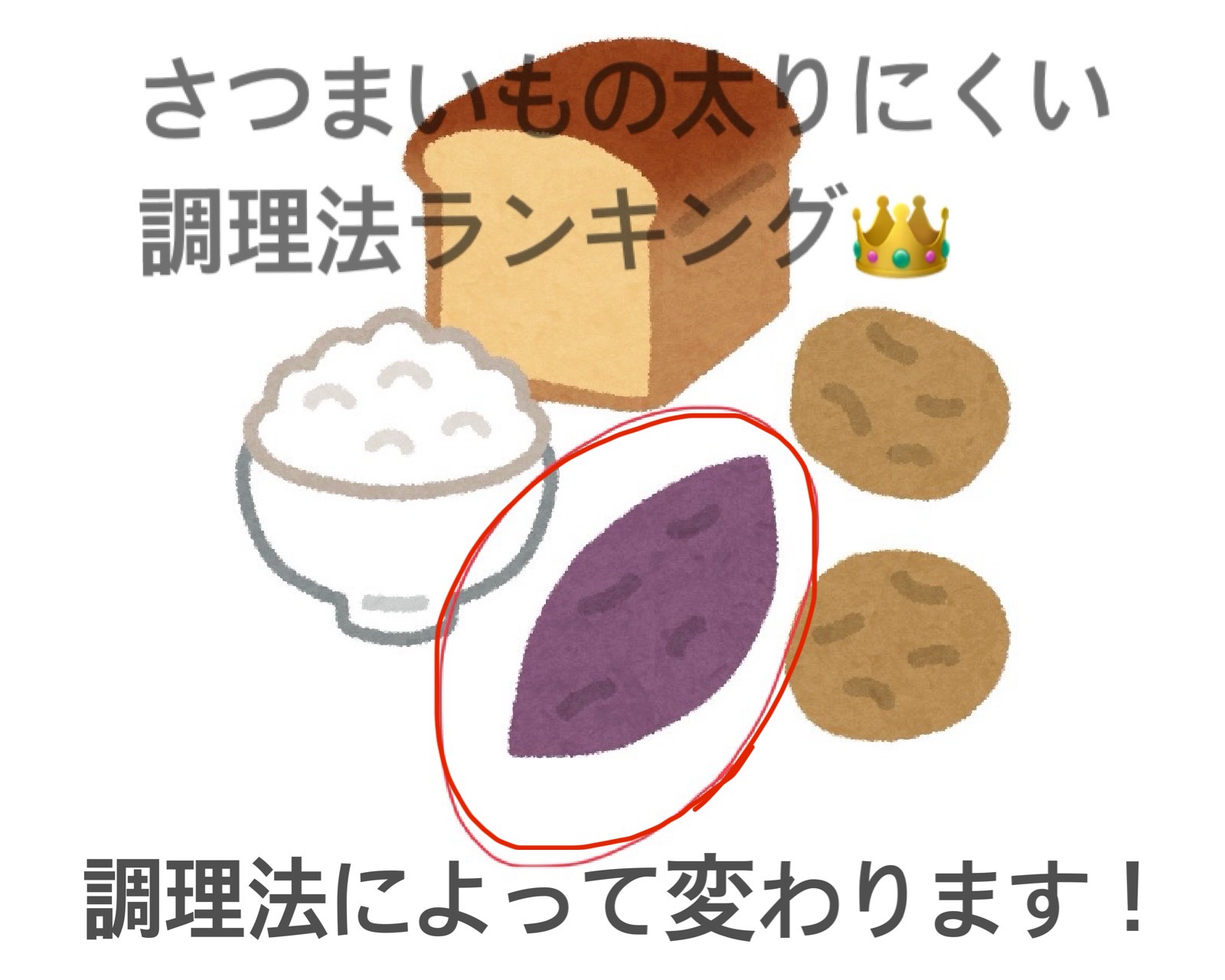 さつまいもの太りにくい調理法ランキング❗️