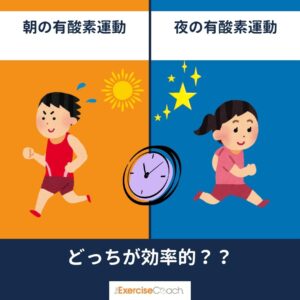 有酸素運動　朝、夜どちらかが効果的？