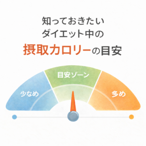 摂取カロリーの目安