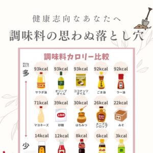 調味料の意外な落とし穴について！