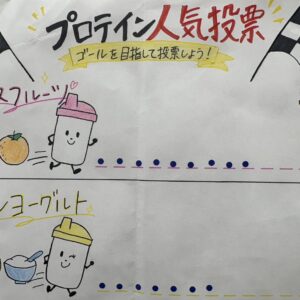 ⭐プロテイン人気投票⭐