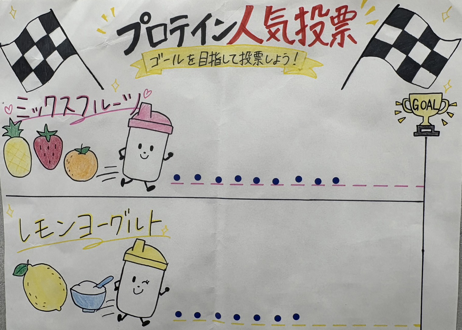 ⭐プロテイン人気投票⭐