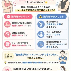 💥筋肉痛＝良いこと？悪いこと？