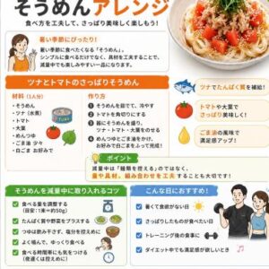 【夏バテで食欲がない日におすすめそうめんレシピ🍅☀️】