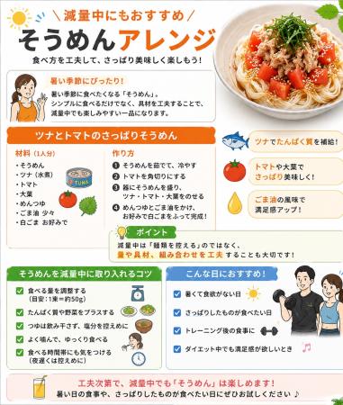 【夏バテで食欲がない日におすすめそうめんレシピ🍅☀️】