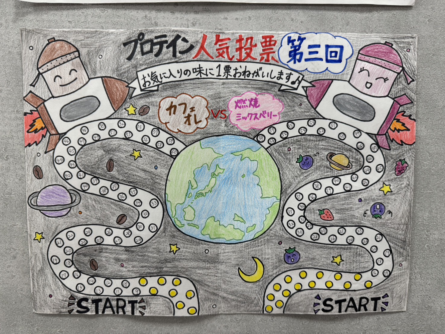 ⭐プロテイン人気投票第三弾⭐