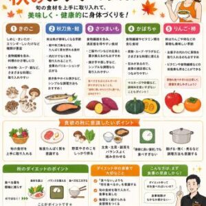 【食欲の秋こそ食事を見直そう！🍁秋のおすすめ食材】