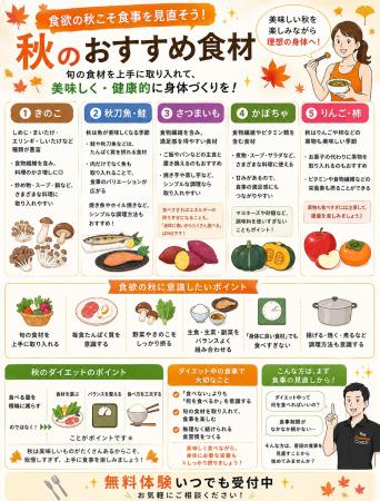 【食欲の秋こそ食事を見直そう！🍁秋のおすすめ食材】