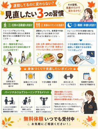 【運動してるのに変わらない？見直したい3つの習慣🏃‍♀️✨】