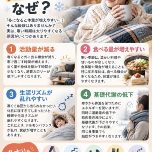 ❄️寒くなると太りやすいのはなぜ？❄️