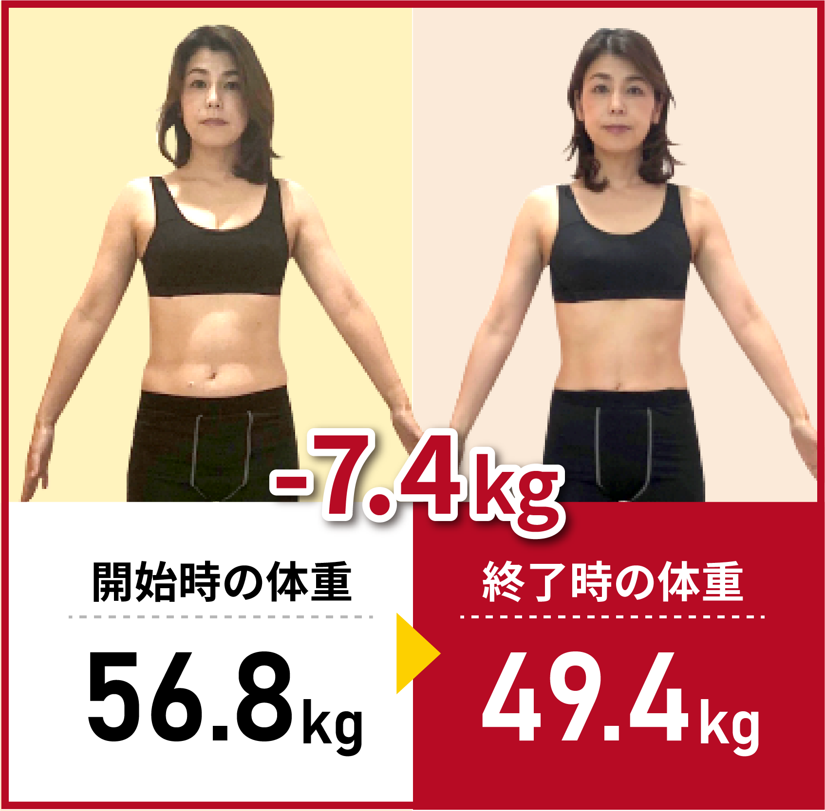 開始時の体重56.8kg→終了時の体重49.4kg