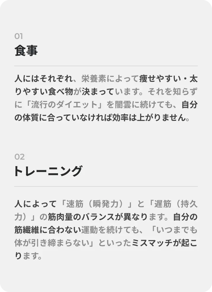 01「時間の確保」が難しい 02「準備と荷物」が億劫になる 03「効果とコスト」のバランス