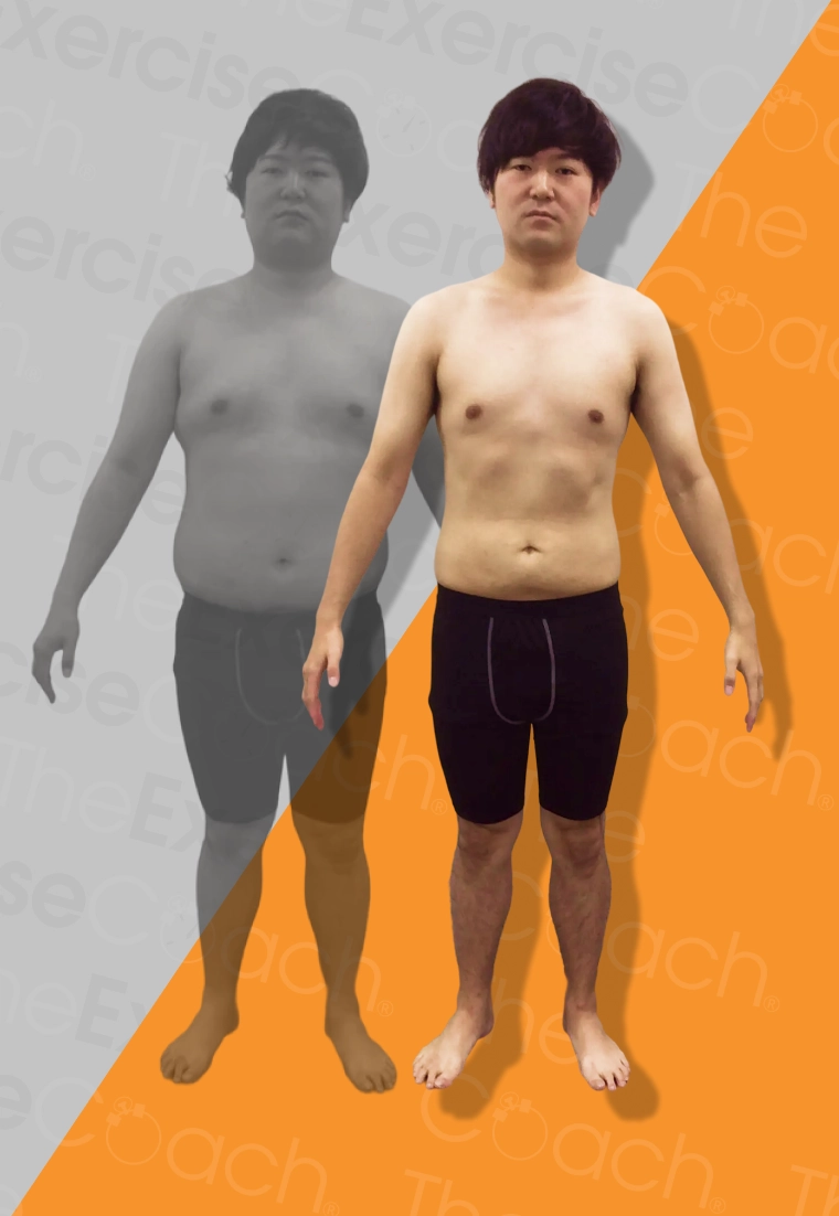 男性/27歳 (身長177cm)