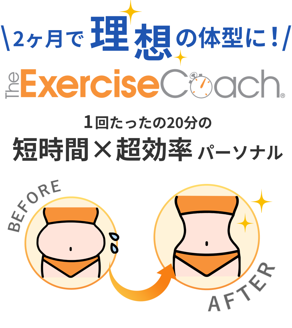 The Exercise Coach