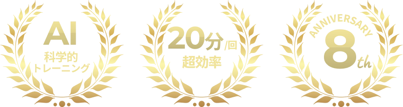 AI 科学的トレーニング 20分/回 超効率