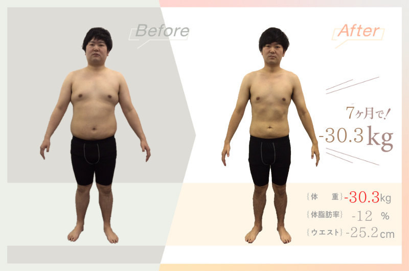 【27歳男性のお客様体験談】30kgの大幅減量に成功